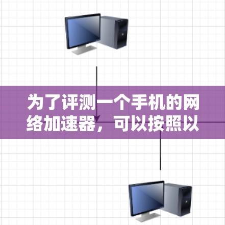 为了评测一个手机的网络加速器，可以按照以下步骤进行