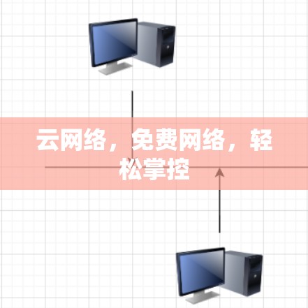 云网络,免费网络,轻松掌控 云网络,免费网络,轻松掌控
