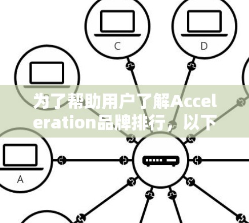 为了帮助用户了解Acceleration品牌排行,以下是详细的步骤和分析结果 为了帮助用户了解Acceleration品牌排行,以下是详细的步骤和分析结果