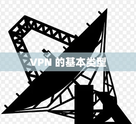VPN 的基本类型