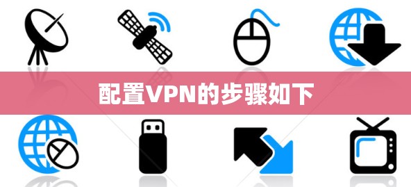 配置VPN的步骤如下 配置VPN的步骤如下