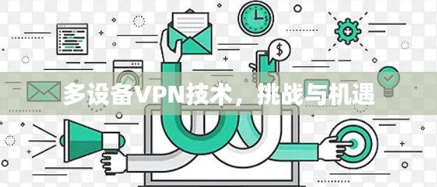 多设备VPN技术,挑战与机遇 多设备VPN技术,挑战与机遇