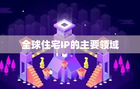全球住宅IP的主要领域 全球住宅IP的主要领域