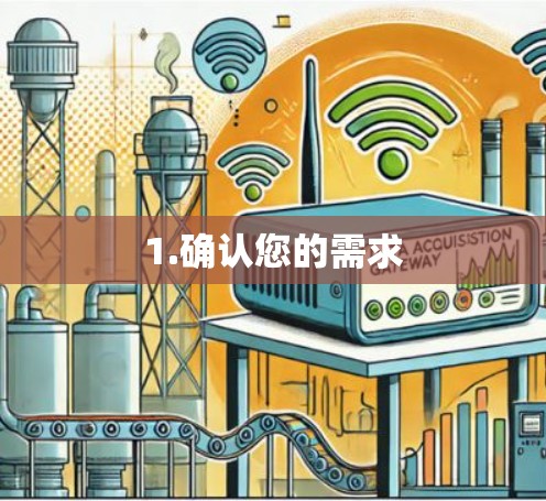 1.确认您的需求