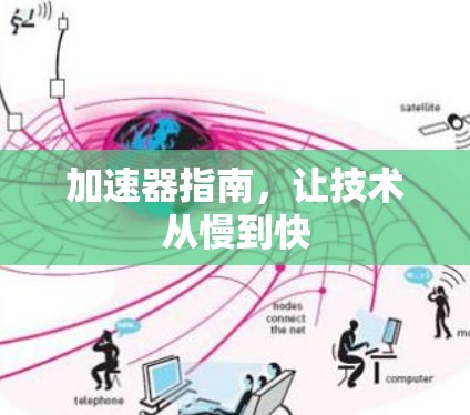 加速器指南,让技术从慢到快 加速器指南,让技术从慢到快