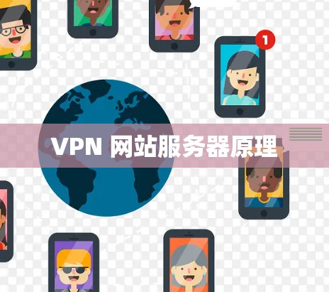 VPN 网站服务器原理 VPN 网站服务器原理