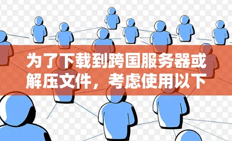 为了下载到跨国服务器或解压文件,考虑使用以下步骤和工具 为了下载到跨国服务器或解压文件,考虑使用以下步骤和工具