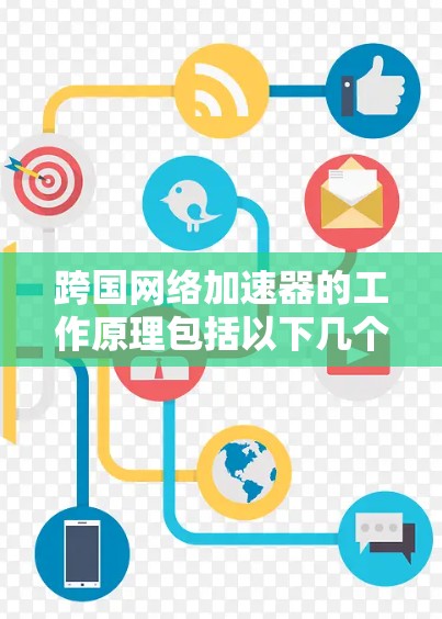 跨国网络加速器的工作原理包括以下几个方面 跨国网络加速器的工作原理包括以下几个方面