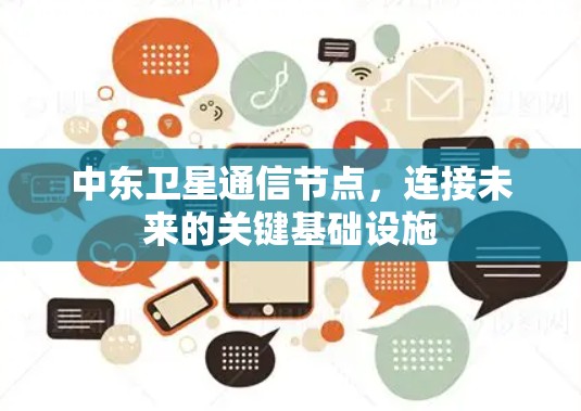 中东卫星通信节点,连接未来的关键基础设施 中东卫星通信节点,连接未来的关键基础设施