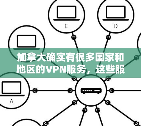 加拿大确实有很多国家和地区的VPN服务,这些服务通常用于学术研究、商业项目、娱乐和日常生活。以下是一些加拿大主要的VPN服务和加速选项 加拿大确实有很多国家和地区的VPN服务,这些服务通常用于学术研究、商业项目、娱乐和日常生活。以下是一些加拿大主要的VPN服务和加速选项