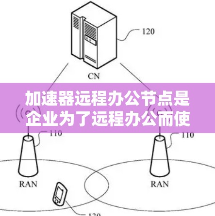 加速器远程办公节点是企业为了远程办公而使用的网络加速软件，主要通过提升数据传输速度，减少延迟，提高网络稳定性，以及减少数据丢失的可能性，帮助企业在远程办公环境中更好地工作和沟通